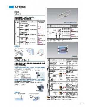 光纤传感器