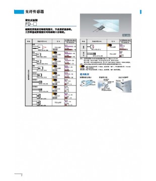 光纤传感器
