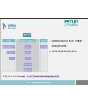 翠欧运动控制器_03