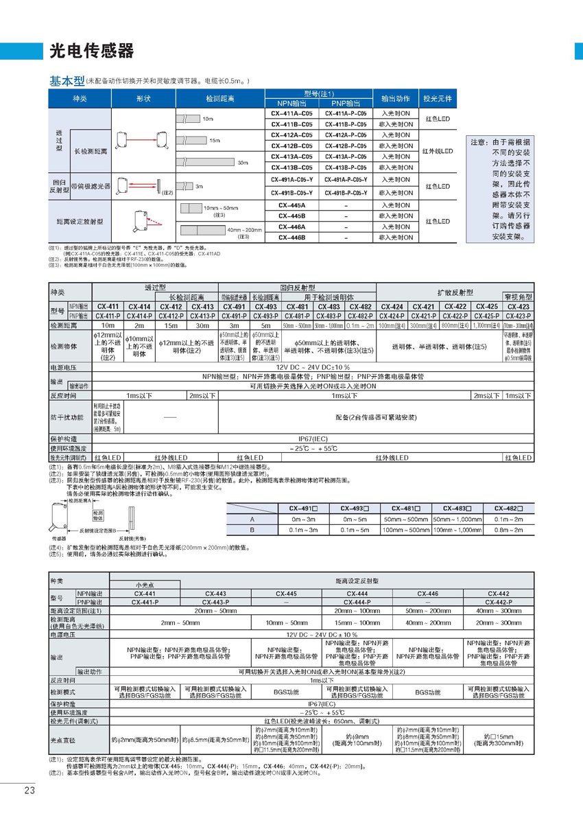 光电传感器
