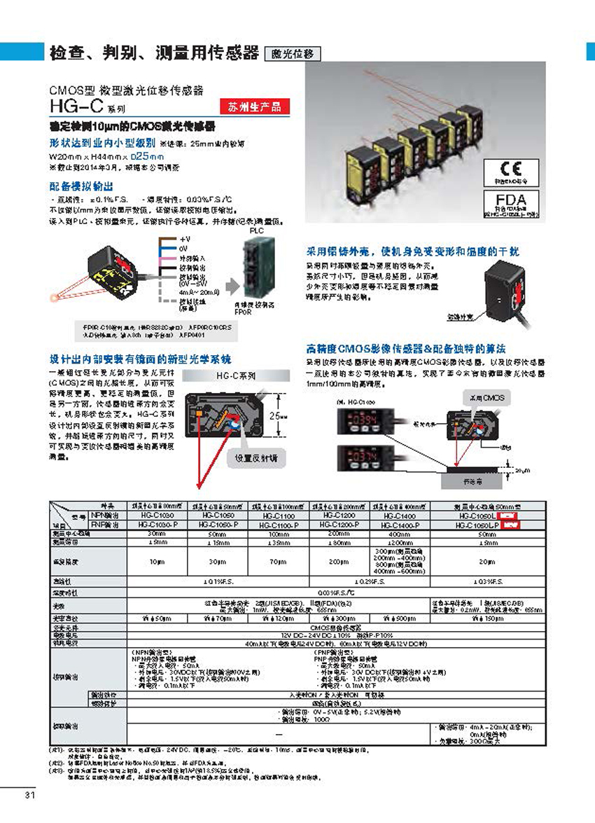 检查判别测量用传感器 