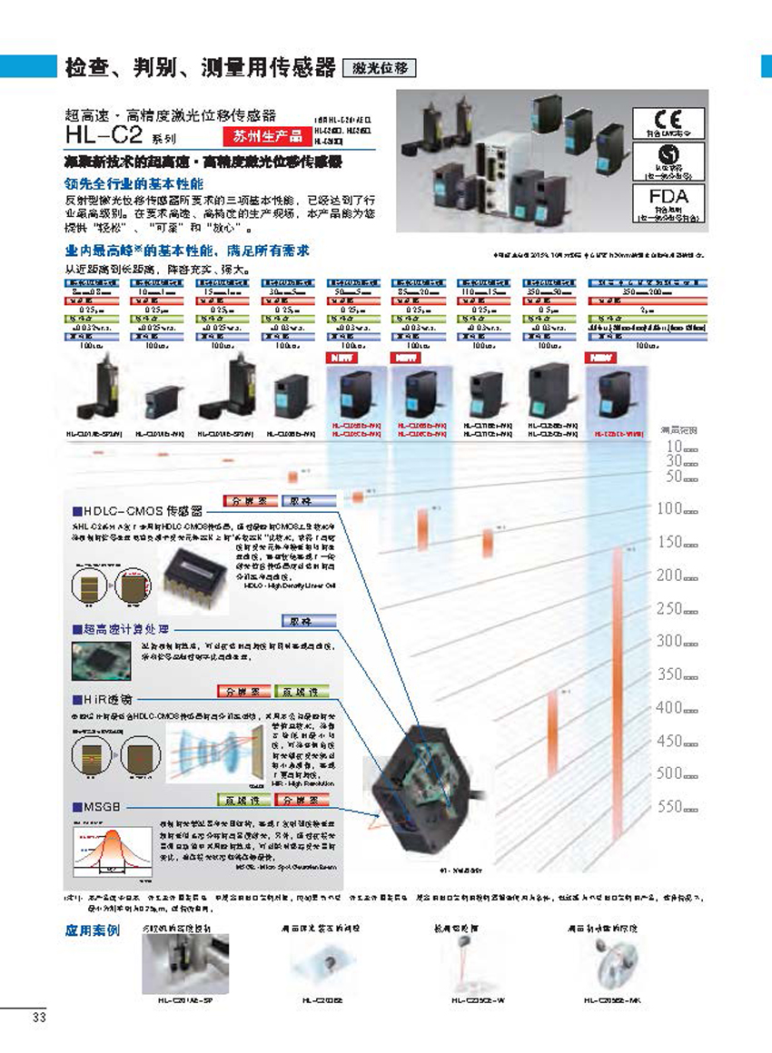 检查判别测量用传感器 