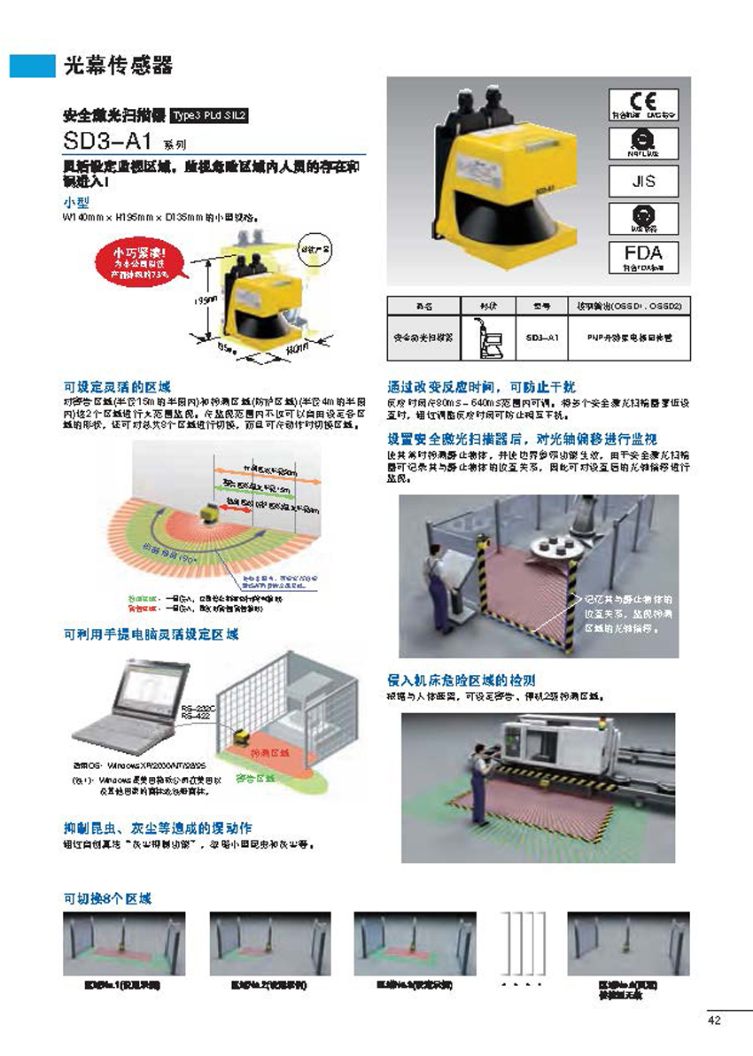 光幕传感器