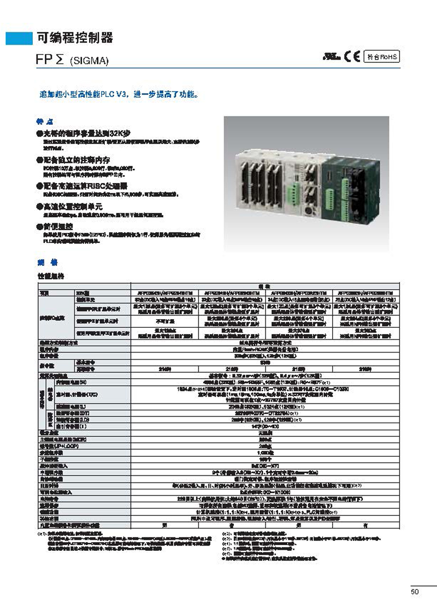 可编程控制器