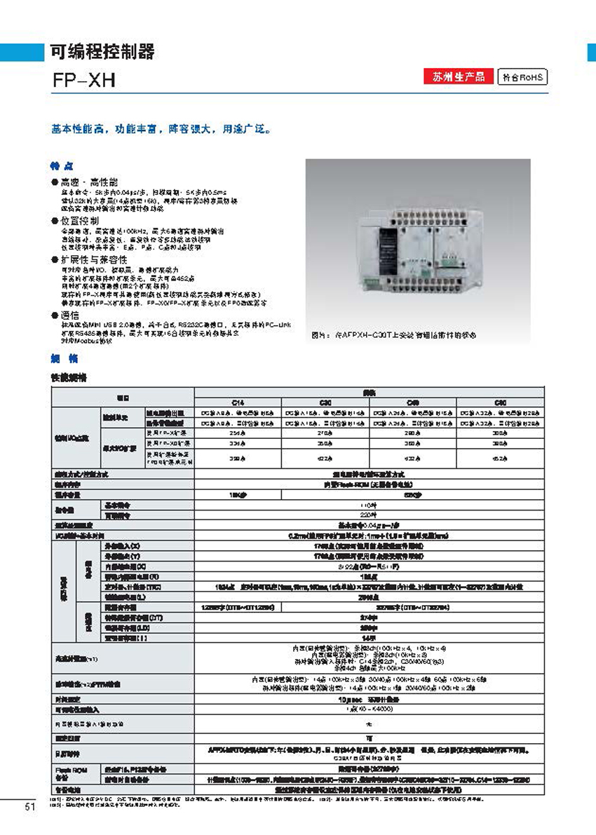 可编程控制器
