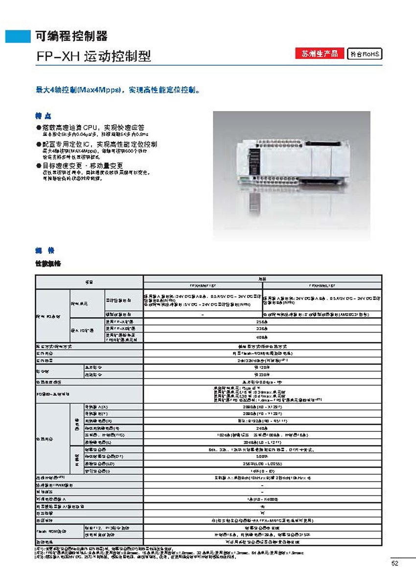 可编程控制器
