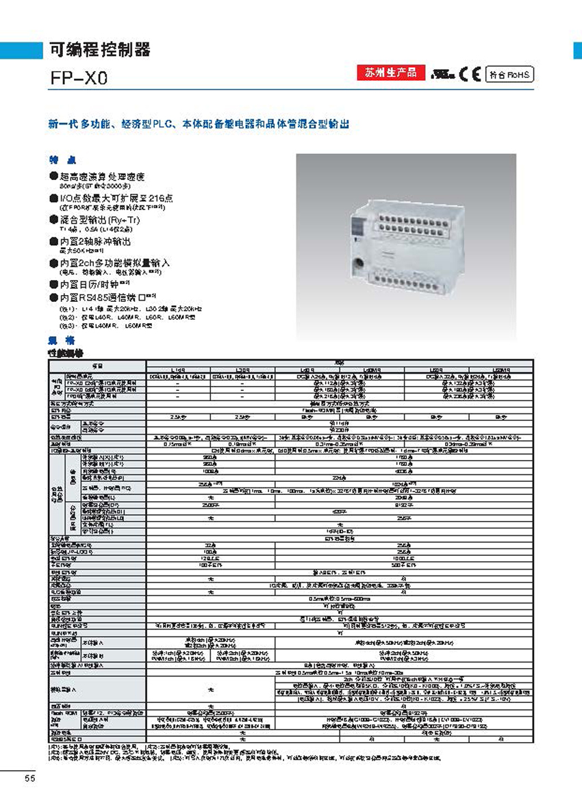 可编程控制器