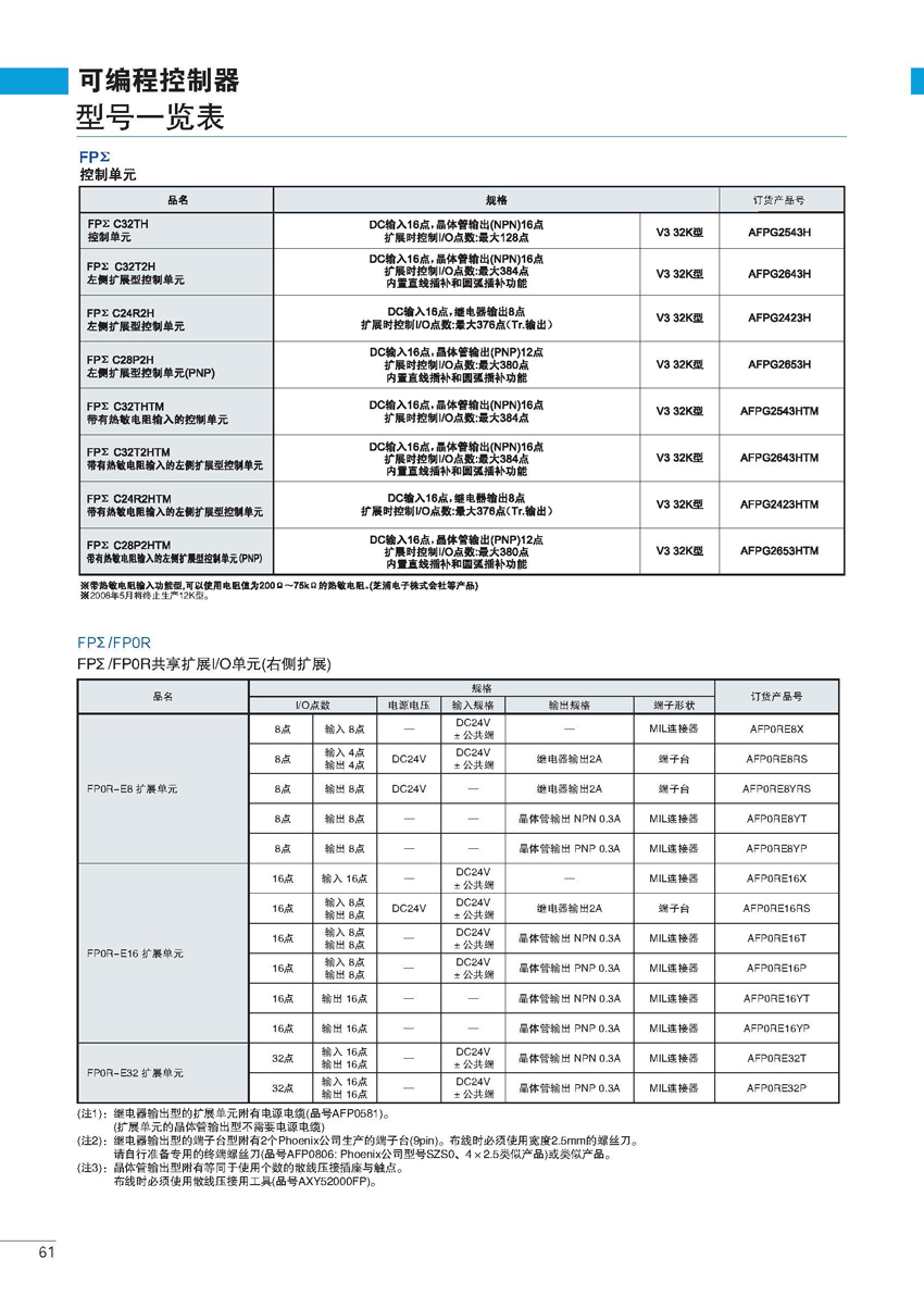 可编程控制器
