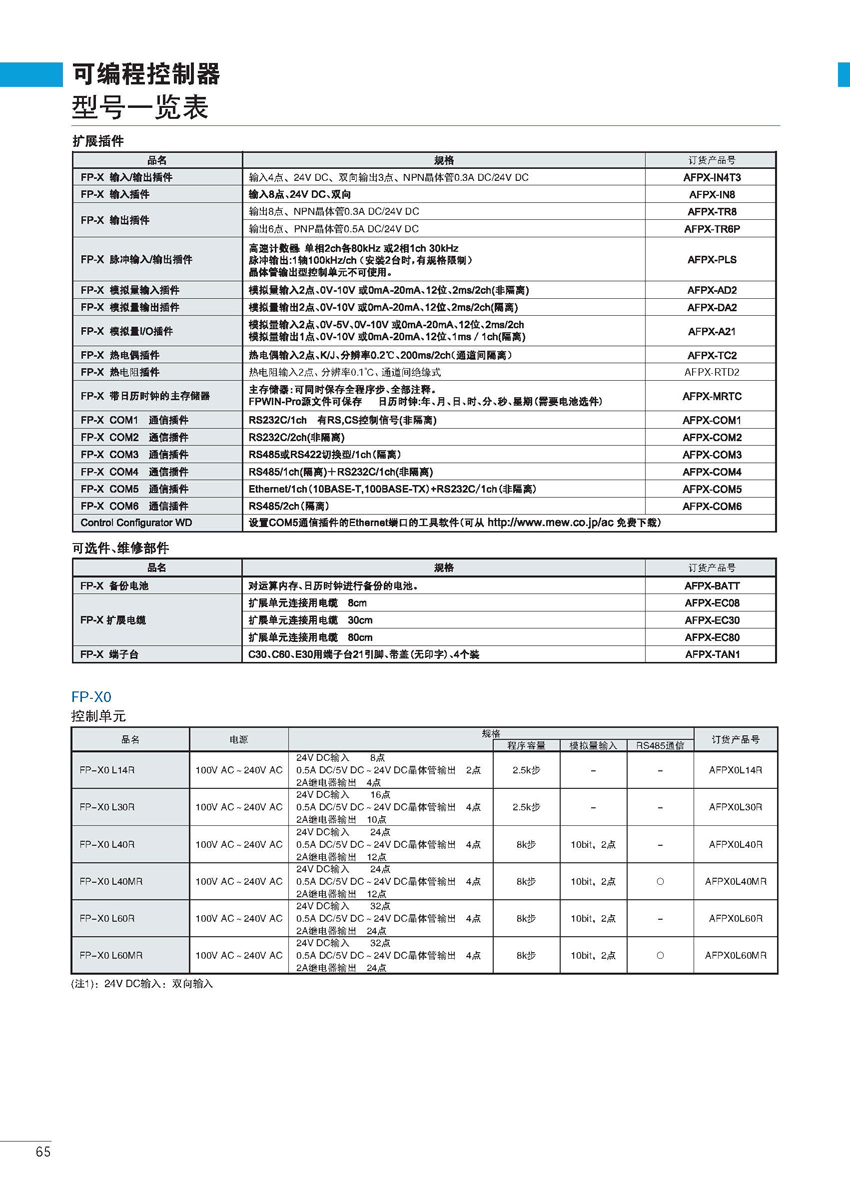 可编程控制器