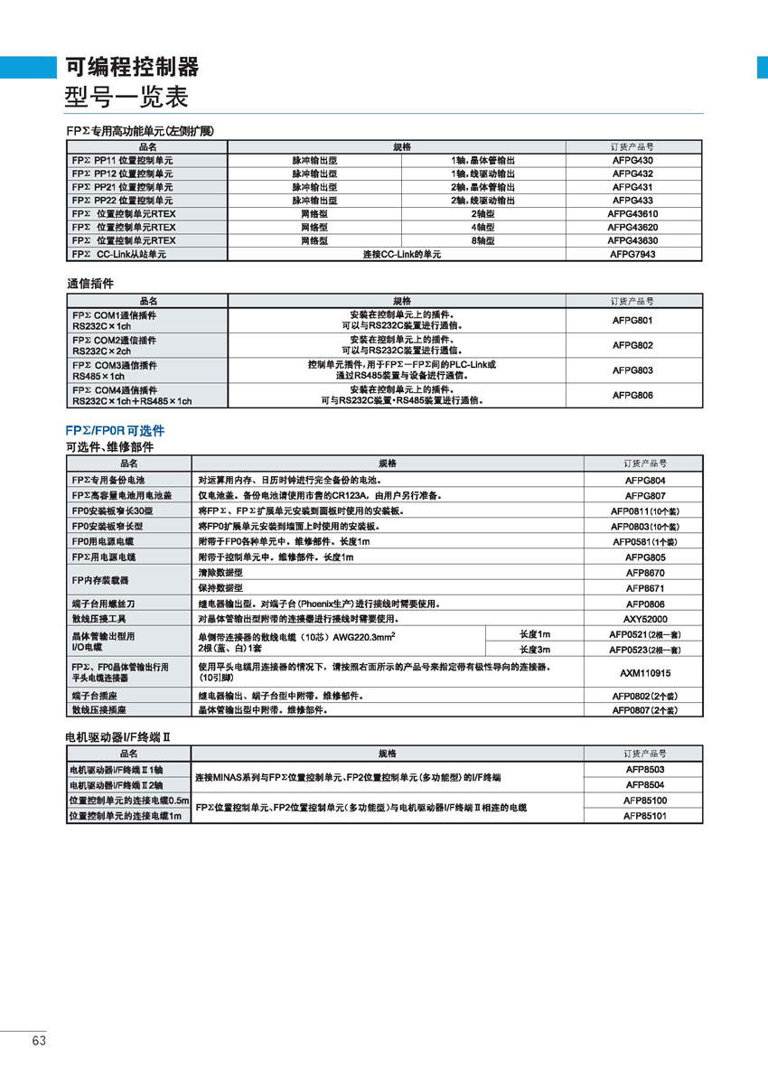 可编程控制器