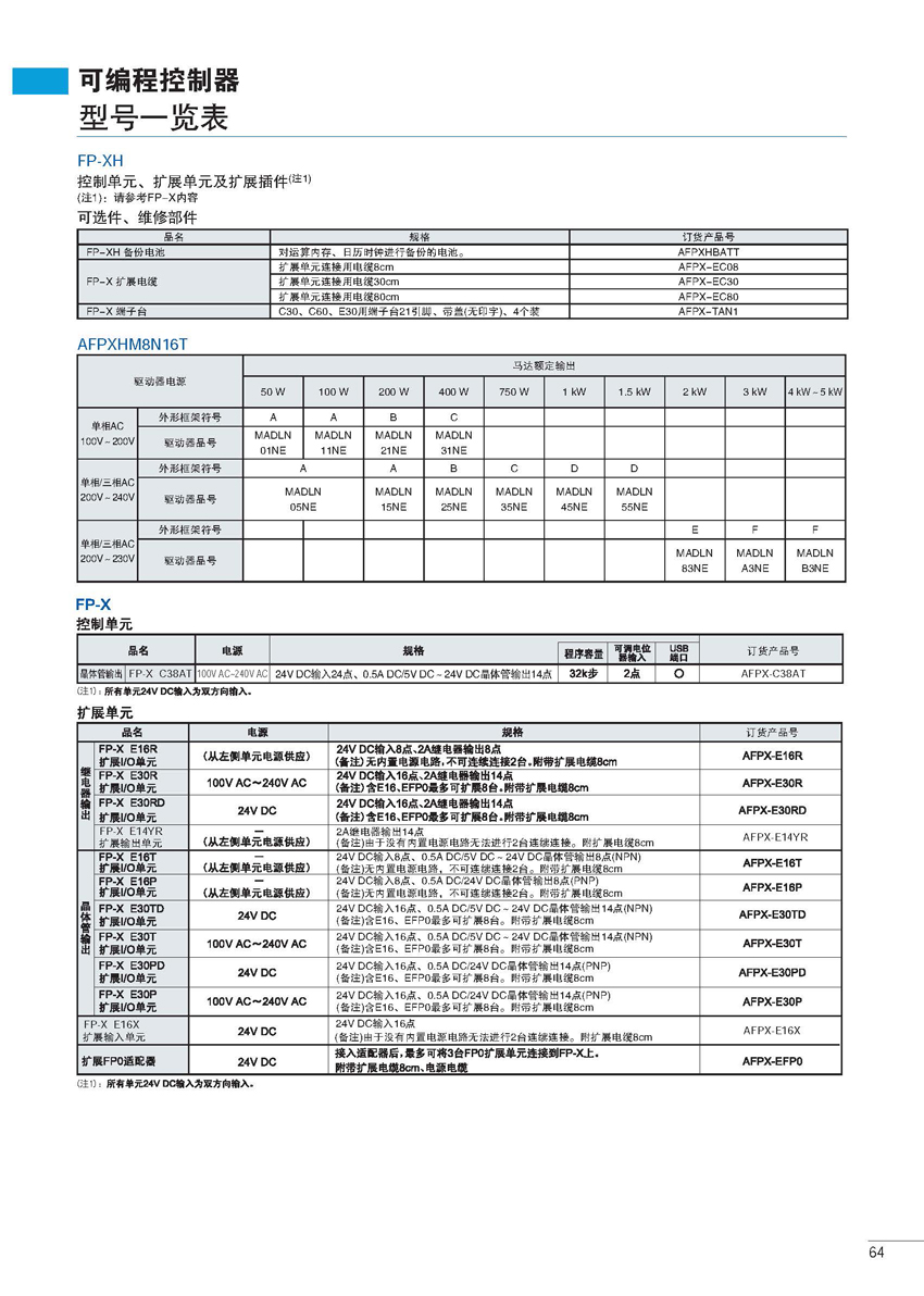 可编程控制器