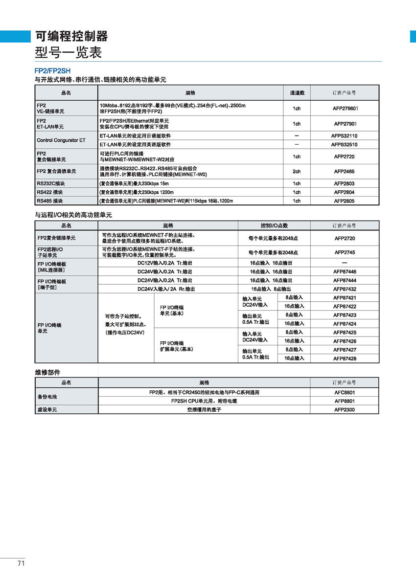 可编程控制器