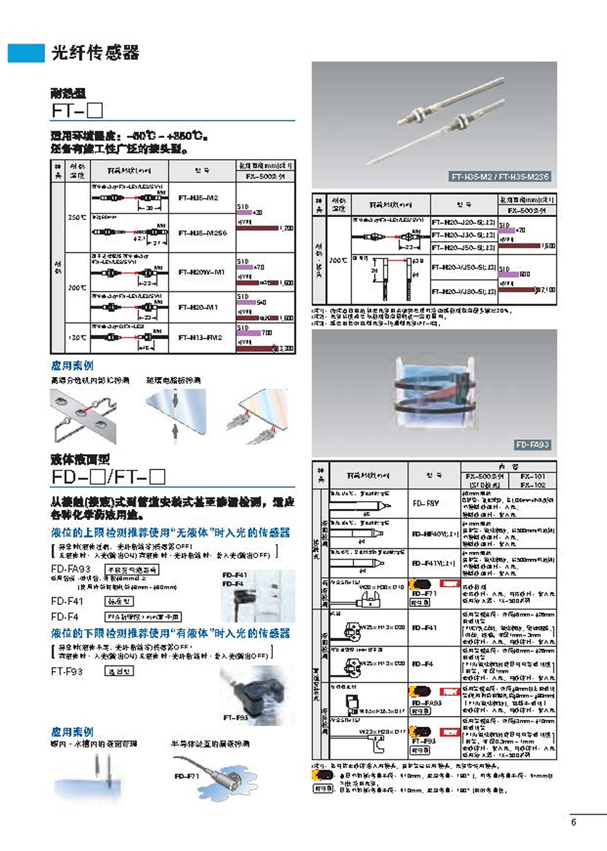 光纤传感器