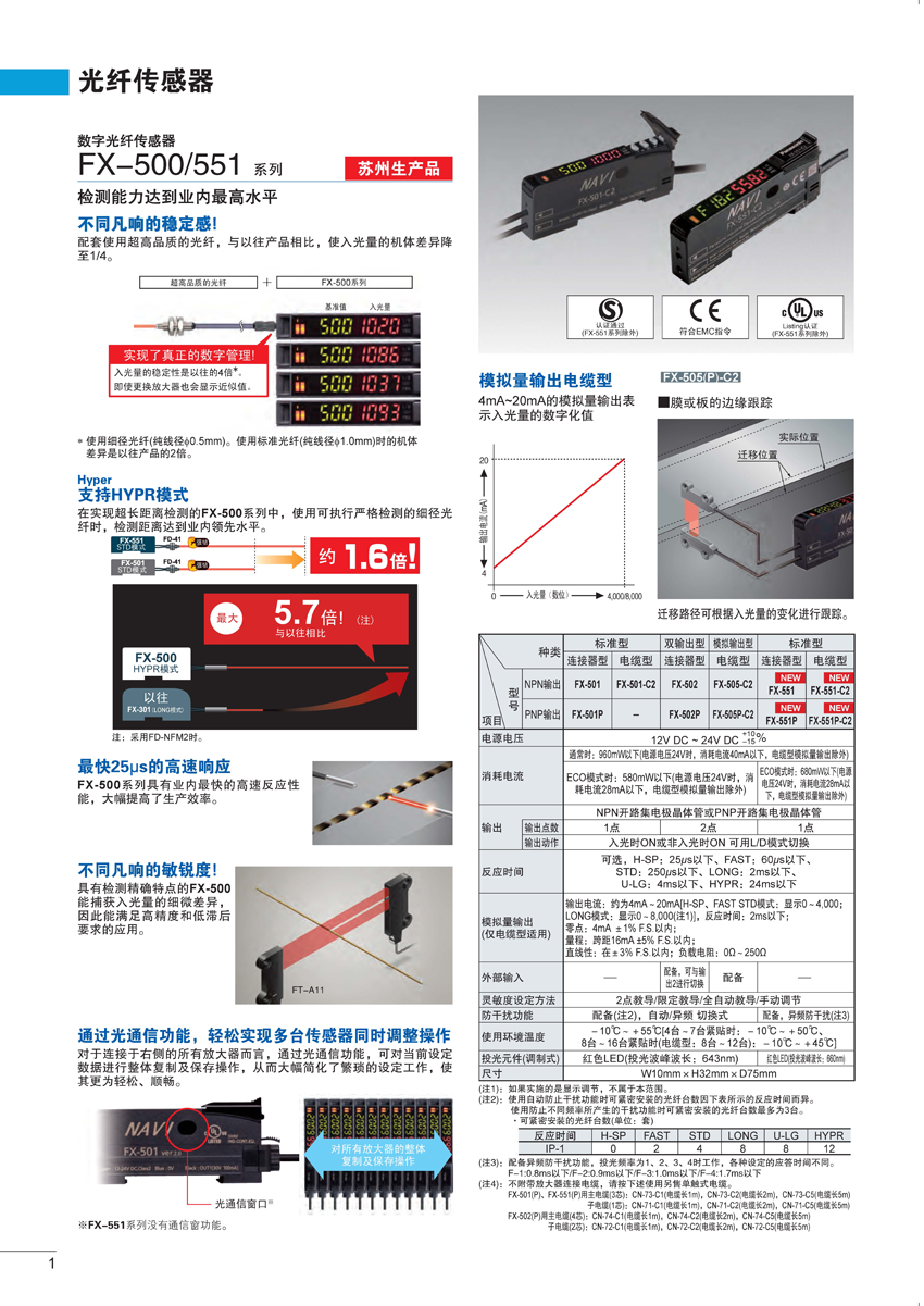 光纤传感器