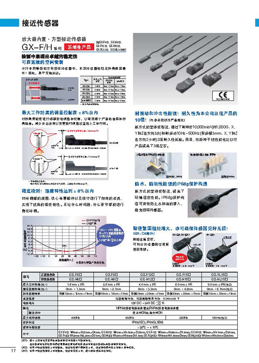 接近传感器