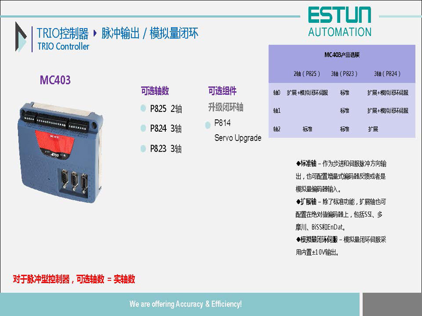 翠欧运动控制器_11