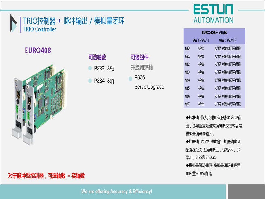 翠欧运动控制器_12
