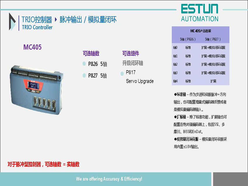 翠欧运动控制器_10