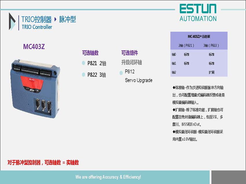 翠欧运动控制器_14