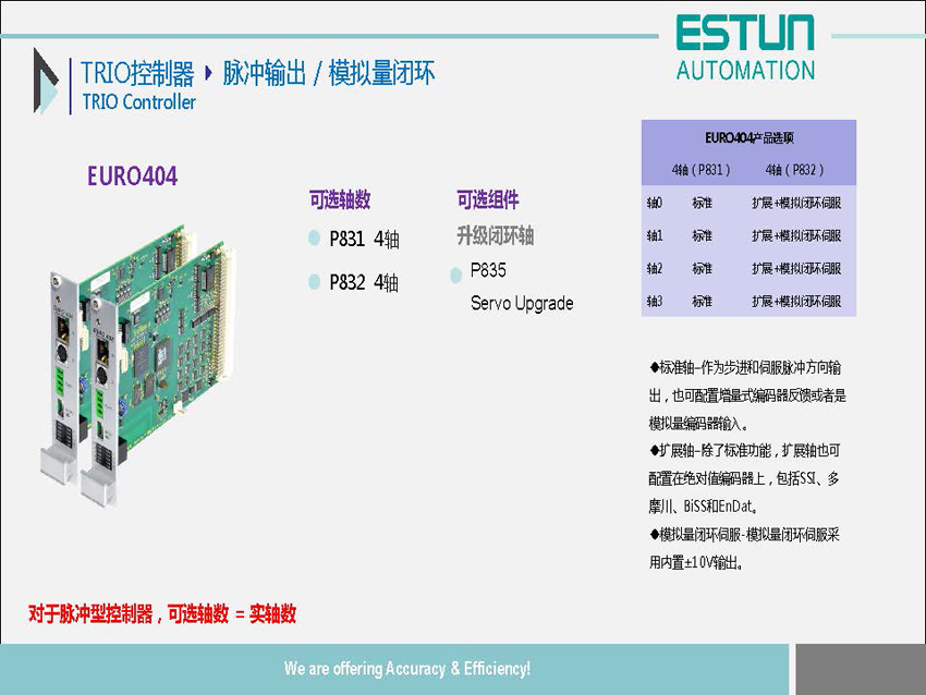 翠欧运动控制器_13