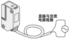 多电压