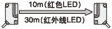 透过型