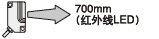 M18螺纹