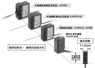 行业标准安装间距