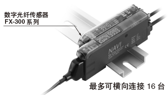 省配线·省空间