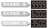 切实检测微差(M.G.S.功能)