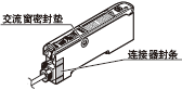 放大器保护封条