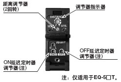 调节器带有指示灯，易于设定
