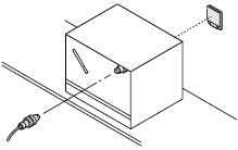 检测有光泽物体